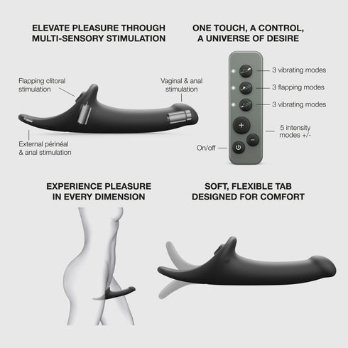 Multi Orgasm Semi-Realistic Dildo