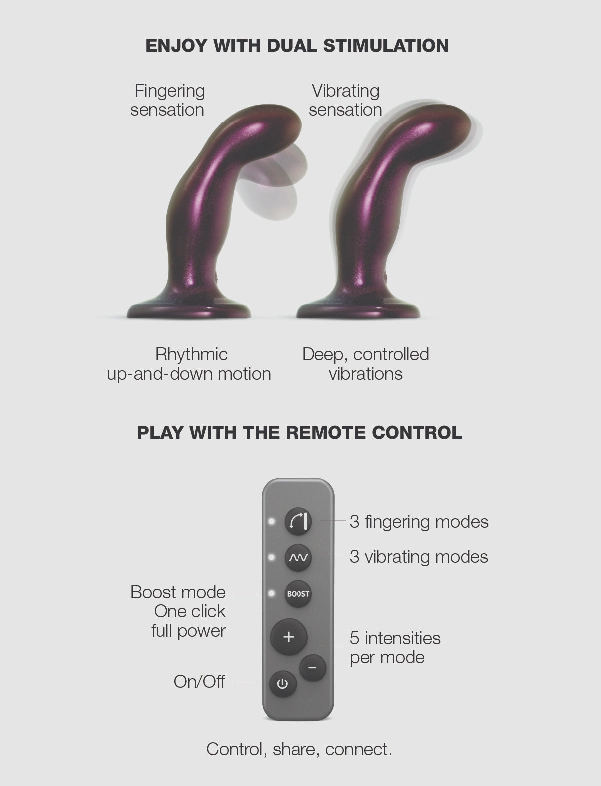 Fingering & Vibrating Dildo - Gode vibrant à mouvement télécommandé Strap-on-me®