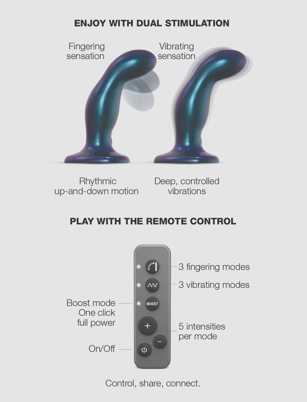 Fingering & Vibrating Dildo - Gode vibrant à mouvement télécommandé Strap-on-me®